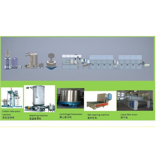 Bleaching production equipment