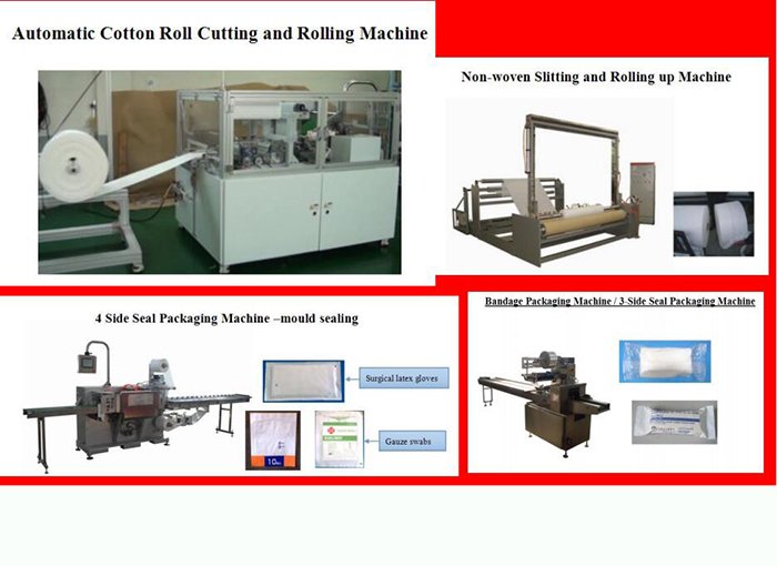 Medical dressing production line equipment